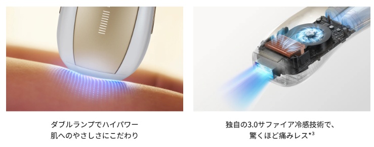 ハイパワー・ダブルランプで脱毛