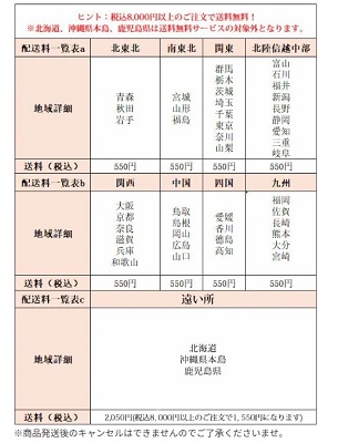 Veimia(ヴェーミア) 送料